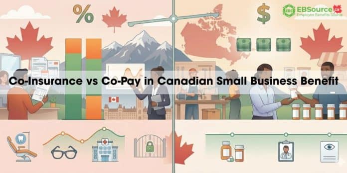 Co-insurance vs co-pay in Canadian